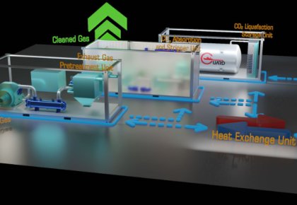 行业领先！51漫画
碳捕获与封存51漫画（CCS）取得DNV船级社原理认可