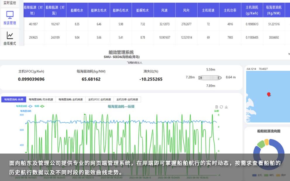图片5 图片5
